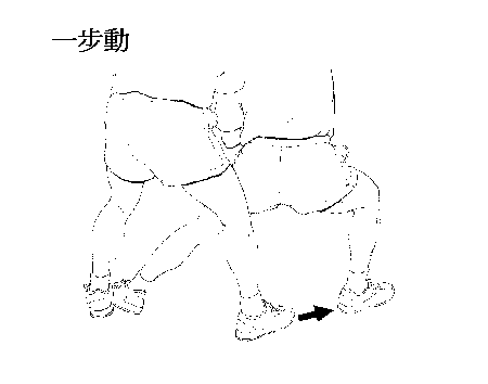 一步動(踏步)