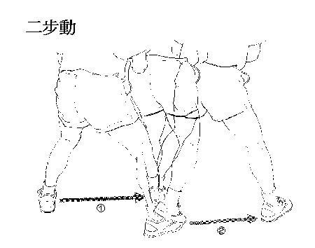 二步動(換步)